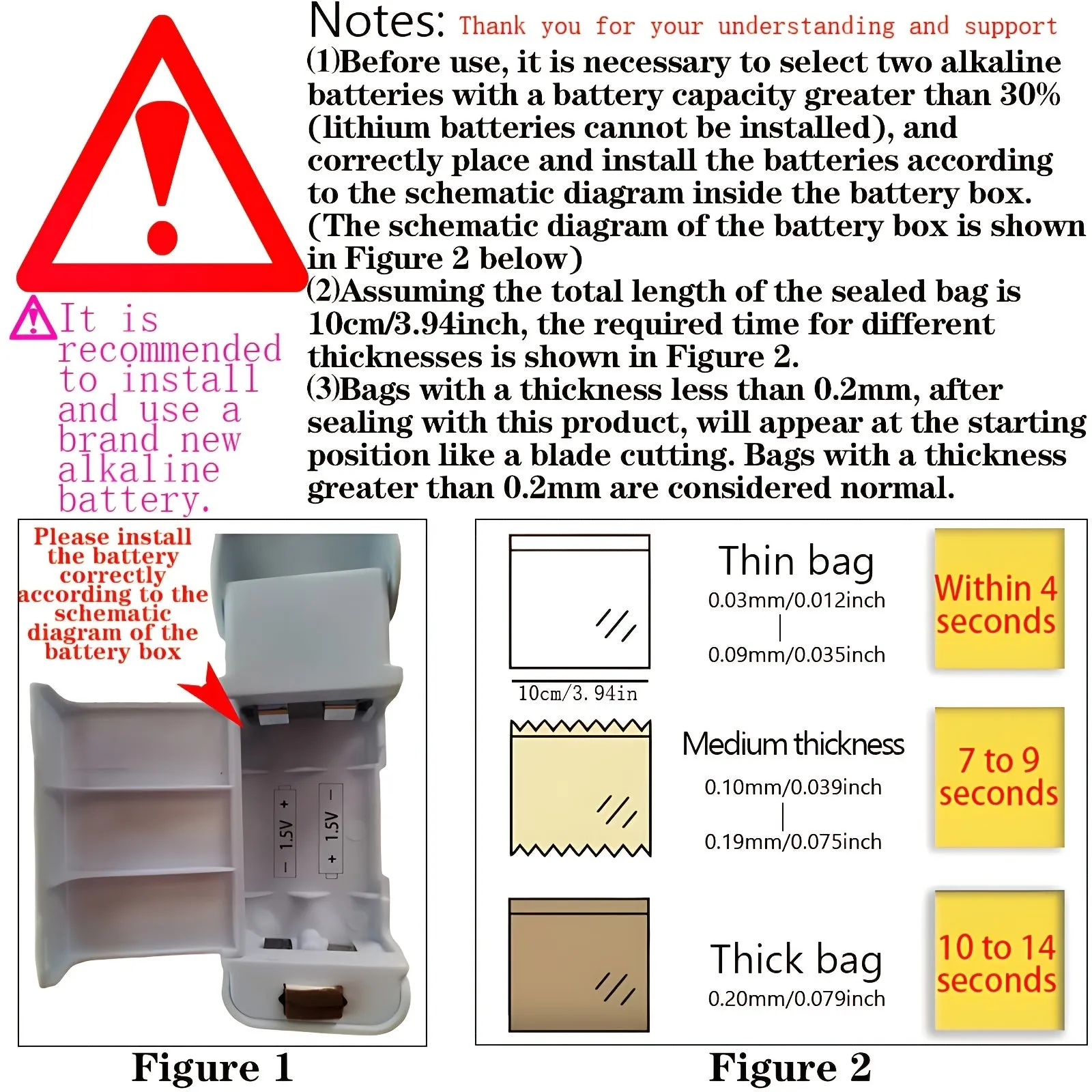 Freshness Sealed EasytoUse Portable Mini Heat Sealer for Food Bags