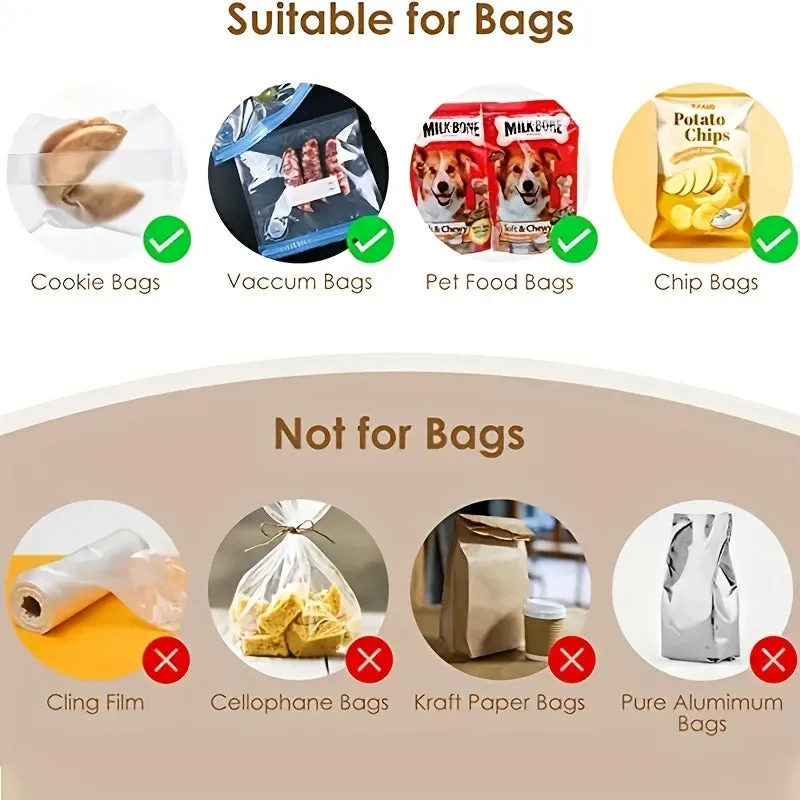 Freshness Sealed EasytoUse Portable Mini Heat Sealer for Food Bags